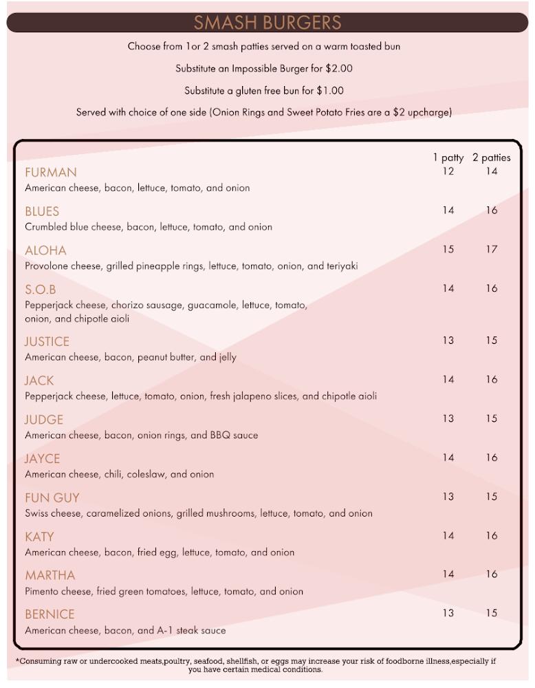 Furman's Burger Bar Menu image 4